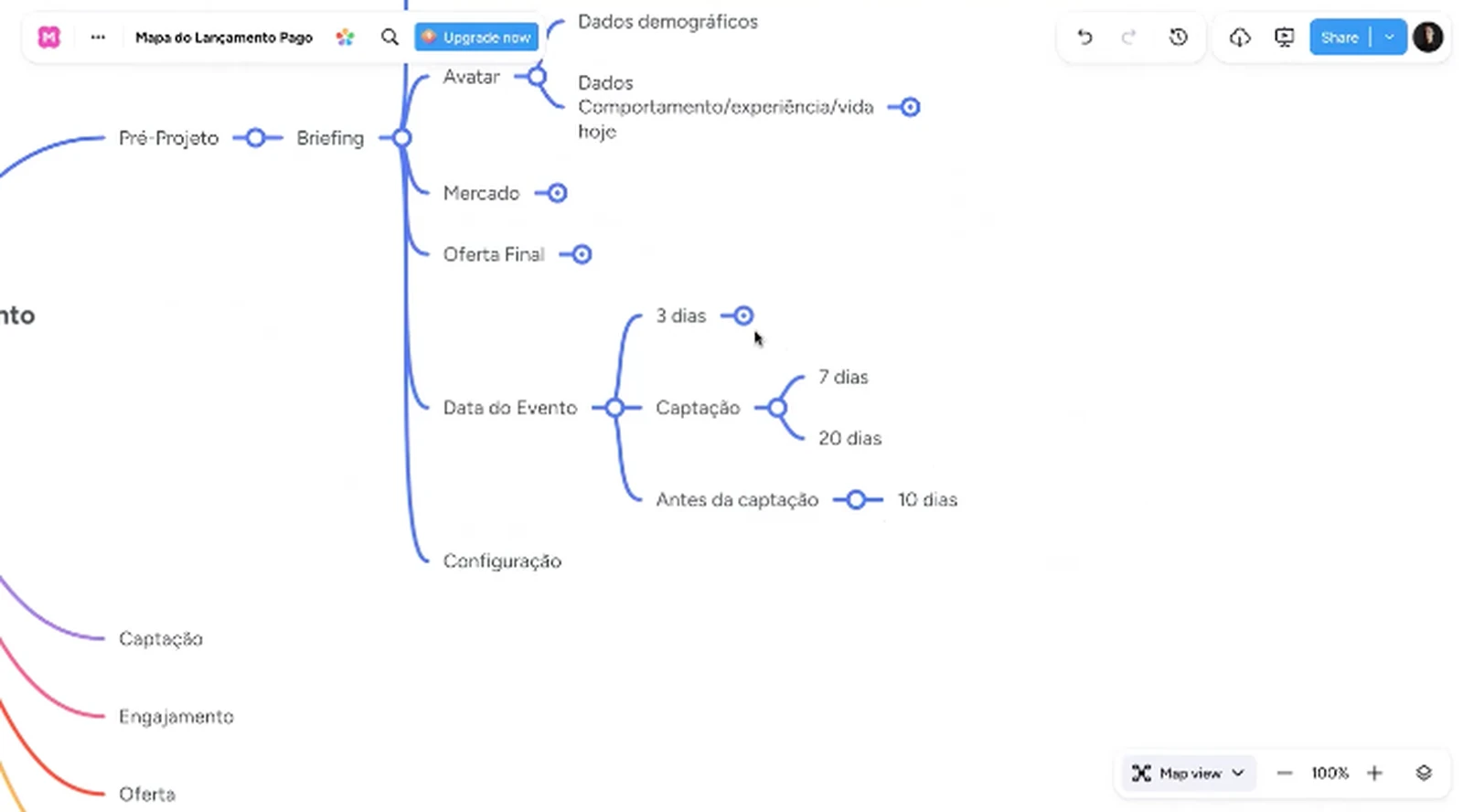 Mapa do Lançamento Pago aberto, com as etapas ramificadas